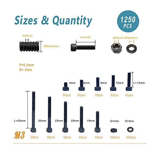 Kadrick 1250 Pcs M3 Screws and Nuts Assortment M3x4MM-35MM, Hex Socket Head Cap Metric M3 Machine Bolts Kit, 12.9 Grade Alloy Steel,Anti-Rust Up Graded,Black Zinc Plated,Free Allen Head Wrench - size: M3 1250Pcs