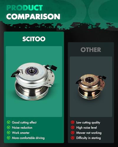 SCITOO PTO Clutch Fits for Warner 5217-33 5217-53 5217-34 5217-44 5217-48 | |for ARIENS 00617400 03292300 |for Hustler 601801 601801K Electric Lawn Mower - style: 717-04163