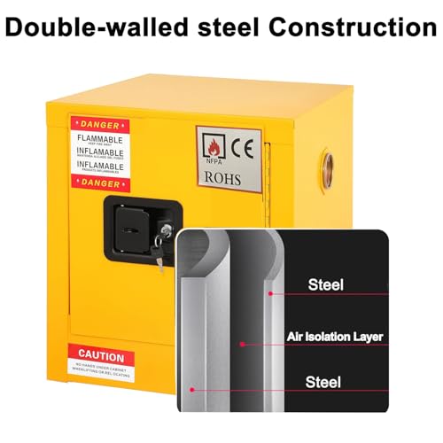 Hazardous Flammable Storage Safety Cabinet 18"x18"x18" Fire Proof Safe | 4 Gal Industry Locker, 3-Point Locking, Double-Wall Steel, Dual Locks, OSHA Compliant, For Gasoline Liquid Fuel Chemical - size: 18.1"*18.1"*18.3"