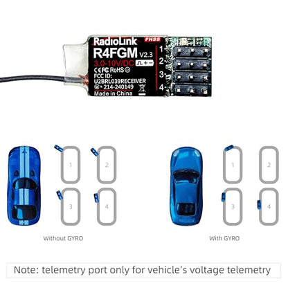 Radiolink 2.4Ghz R4FGM V2.3 RC Receivers 2pcs 4 Channels Integrated Gyro, Mini Size Receiver for 1:28 Scale Car/Boat, Works for Remote RC8X/RC4GS V3/RC6GS V3/T8S/T8FB/T12D/T16D