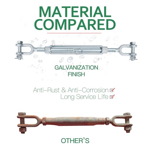 3/4" Jaw Jaw Turnbuckle Galvanized Jaw and Jaw Turnbuckle, Jaw Jaw Closed Body Marine Turnbuckle Jaw, 8000lbs Working Load Limit, Durable for Wire Rope Cable (3/4" x 9") - style: Jaw & Jaw-3/4 x 9