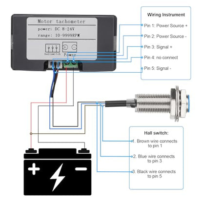 EEEkit 4 Digital Blue LED Tachometer, RPM Speed Meter Digital Motor with Hall Proximity Switch Sensor NPN for Conveyor Belts