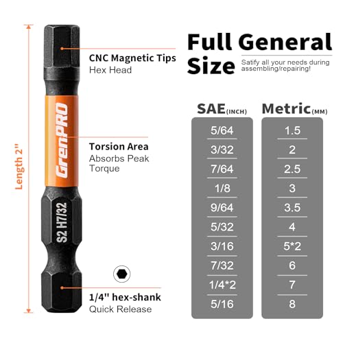 GRENPRO Allen Wrench Drill Bit Set, Metric & SAE, 22-Piece Impact Hex Bits | 2-Inch Magnetic Allen Key Bits with 1/4-Inch Hex Shanks Fit Impact Drivers and Screwdrivers for Automotive and Home Repair - size: 2" 22pcs(Metric&SAE)