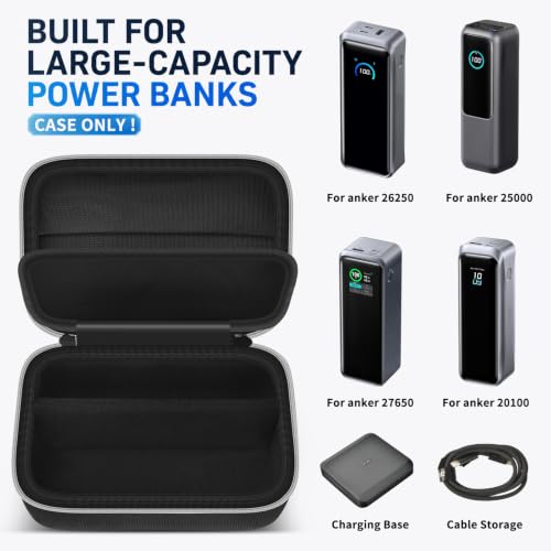 Power Bank Case for Anker Prime 26250/25000/20100/737+ Base, Black | Mesh Pocket for 150W Charging Base, Splash-proof, Velcro Divider for USB-C Cables; Business Travel, Commute, Outdoor,Box Only - style: For Power Bank & Base