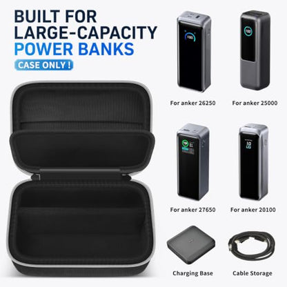 Power Bank Case for Anker Prime 26250/25000/20100/737+ Base, Black | Mesh Pocket for 150W Charging Base, Splash-proof, Velcro Divider for USB-C Cables; Business Travel, Commute, Outdoor,Box Only - style: For Power Bank & Base