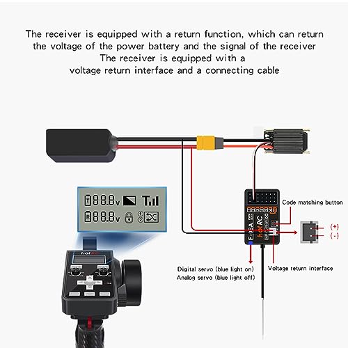 HOTRC CT-6A RC Transmitter and Receiver 6 Channel 2.4ghz Hand Controlled RC Car Boat Tanks Remote Controller (CT-6A)