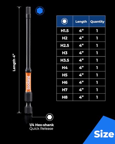 toolant Impact Hex Bit Set, Metric, 10-Piece | CNC-machined tips, S2 alloy steel body, hardened core, magnetic fastener retention, impact-driver use - size: 1.5mm-8mm(10pcs)