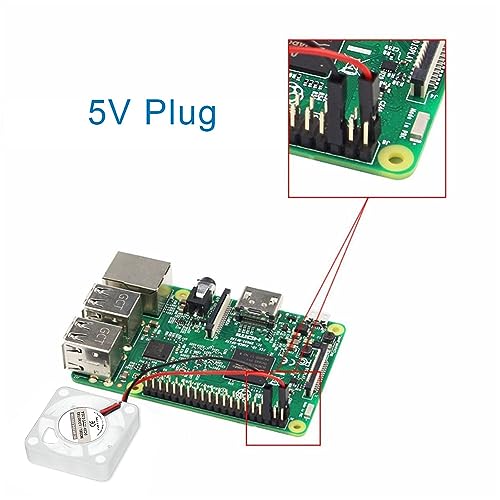 Dorhea 2PCS 30x30x7mm Cooling Fan for Raspberry Pi - 3007 Brushless CPU Fan 3.3V 5V for Pi 4 Model B, 3 B+, 2, 1 B+, RetroFlag NESPI Case - color: Transparent-2pcs
