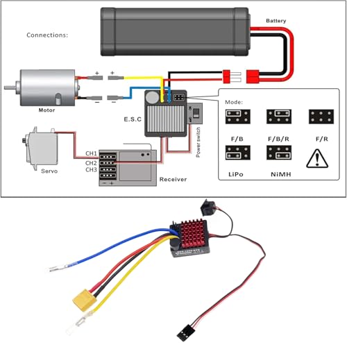 60A Waterproof Brushed ESC，1060 2-3s Electronic Speed Controller Waterproof RTR with XT60 Plug JR Plug for 540/550/380/370 Motors 1/10 Scale RC Crawler Car/Boats/Tanks