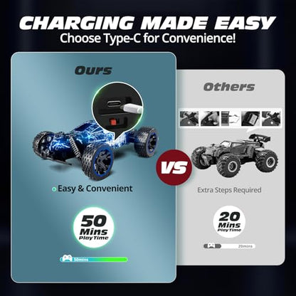 Tecnock RC Cars for Kids, 1:18 Scale 2WD RC Car with LED Lights, 2.4GHz Remote Control Car with USB-C Easy Charging & 50 Mins Playtime, Toys Gifts for Boys & Girls Ages 8-12 - color: Deep Blue