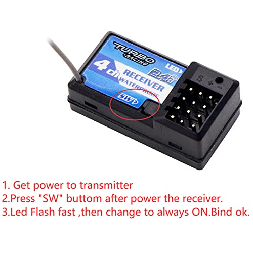 Turbo Racing 91803G-VT RC 2.4GHz 3CH Radio Transmitter Remote Controller with Receiver for RC Car Boat