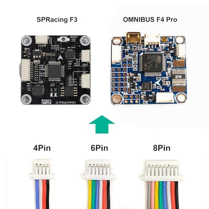 JST Connector Kit 1.0mm Pitch JST-SH 1.0 Micro Connector with Premium 28AWG Pre-Crimped Cables,SH 1.0mm Connector 3/4/5/6/7/8/9/10/12 Pin Housing (SH-Kit) - size: JST-1.0MM-SH