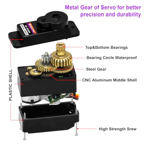 GOUPRC 4.6KG RC Digital Micro Servo of Metal Steel Gear with Servo Mount Bracket & Servo Horn and Steering Linker Kit for Axial SCX24 1/24 RC Car Crawler Upgrade - color: Purple Horn & Linker Kit