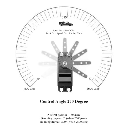 80KG High Torque RC Servo DS5180, Large Size PWM Control Servo, Stainless Steel Gear, 270° Control Steering Motor for 1/5 RC Vehicles, Crawlers, Robots, Boats - style: 80KG - 270 Degree