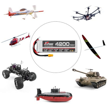 HAWK'S WORK 11.1V Lipo Battery 4200mAh 3S 25C, Rechargeable Battery with XT60 Plug for Drone Multirotor RC Plane Boat Truck | High discharge 35C, stable output, durable LiPo, compatible with RC cars/boats/planes/drones