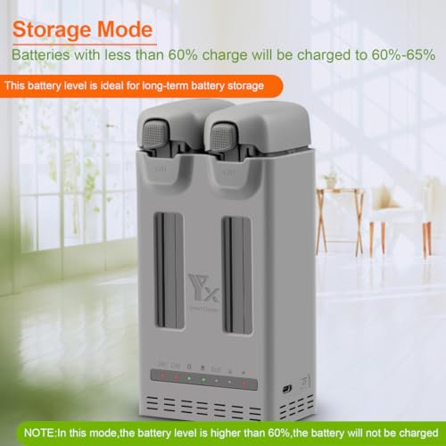Portable Dual-Channel Smart Charger for DJI Avata 360 Drone Fast Charging Hub with Storage Mode 2-Slot Battery Charger for Avata 360 Drone Accessories