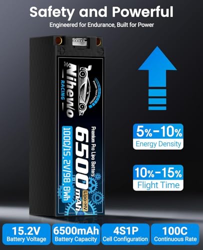 4S LiPo Battery HV 15.2V 6500mAh 100C Hardcase 5mm Banana&EC5 2Packs | 4S 6500mAh Large Hard-case Lithium Battery 5mm Banana + EC5 Plug, Compatible with 1/6 1/7 RC Car Truck Vehicle Buggy Boat