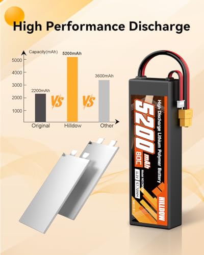 Hilldow 5200mAh 11.1V Lipo Battery 3S 80C 11.1V RC Battery Hard Case with XT60 Connector for RC Vehicles RC Car Trucks (2 Packs) - color: 2PCS