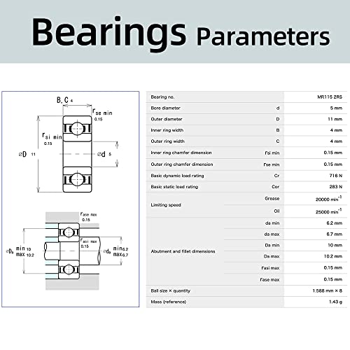 TRA Kit 5116 Ball Bearings, Blue Rubber Sealed 5x11x4mm (10) with 1985 PTFE-Coated Washers, 5x8x0.5mm (20) for Traxxas