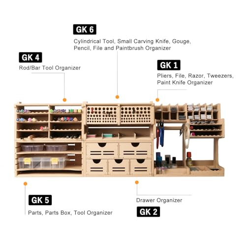 Plastic Model Tool Organizer, Organize Plastic Model Building Tools Pliers/Tweezers/Brushes/Screwdrivers Stick Tools, MDF Material Model Workbench, Suitable for Tamiya/Gundam Tools GK Pro