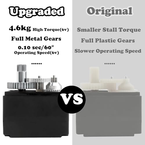 14701B Upgrade 4.6KG Metal Gear High Digital Steering Servo Spare Parts Accessories for 1/14 Scale H14BM 14210 14209 JC14EP HP141 HP141S RC Cars Trucks - color: 4.6kg