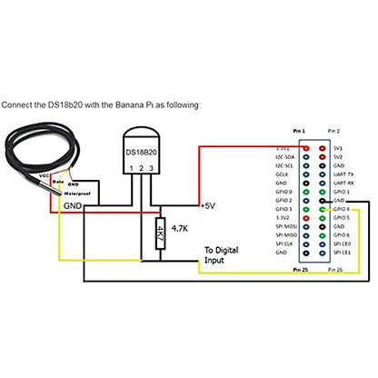 HiLetgo 5pcs DS18B20 Temperature Sensor Temperature Probe Stainless Steel Package Waterproof 1M - size: Small
