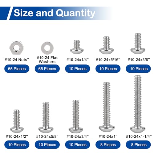 206Pcs #10-24 x 1/4" to 1-1/4" Pan Head Machine Screws Nuts Washers Kit | 304 Stainless Steel, UNC Fully Threaded Phillips Drive, 8 Lengths for Furniture Cabinet, Electrical Appliances Repair - size: #10-24