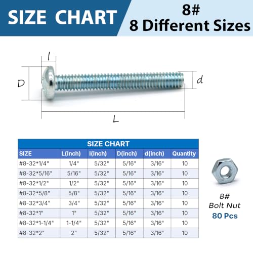 160 Pcs #8-32 Machine Screw Assortment Kit, Zinc-Plated Carbon Steel Phillips Pan Head Hex Nut Combination Set, 8 Sizes (#8-32, 1/4" to 2") with 80P Extra Hex Nut for Cabinet Electrical DIY - size: #8-32 - 80 Sets, 8 Sizes