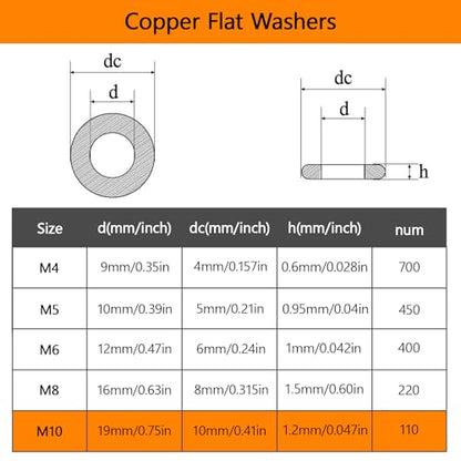 Black M10 Flat Washers 110Pcs Carbon Steel Zinc-Plated Washers for Screws Bolts for Furniture Mechanical Repairs - color: Black-M10-110Pcs