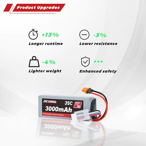 RCAWD 11.1V Lipo Battery 3S 35C 3000mAh with JST Plug IC2 Connector 3S 11.1V 1.6A Charger for Arrma Grom Mojave Typhon BLX Series Upgrades Part