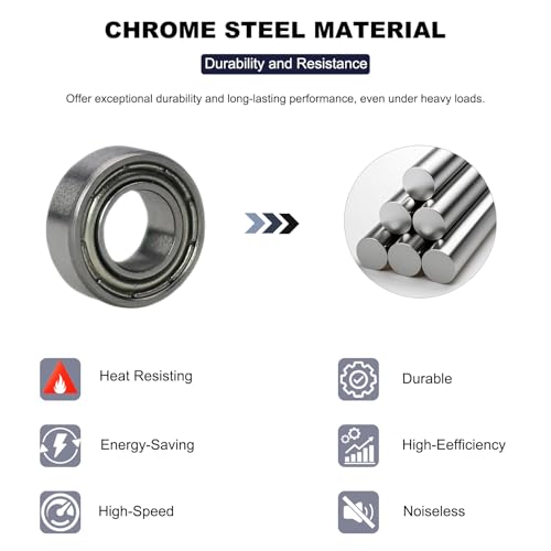20 PCS R188ZZ Deep Groove Ball Bearings - 1/4 Inch x 1/2 Inch x 3/16 Inch - Both Sides Metal Shielded Chrome Steel Bearings for Small Mechanical Equipment (R188-ZZ) - size: R188ZZ