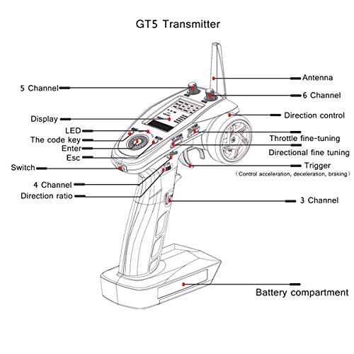 Flysky FS-GT5 6CH RC Transmitter with FS BS6 Receiver, 2.4Ghz AFHDS Transmitter and Receiver for RC Car Boat (Failsafe Function + 200m Range + Great Ergonomic + 4 Climbing Mode)