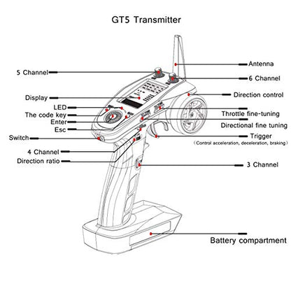 Flysky FS-GT5 6CH RC Transmitter with FS BS6 Receiver, 2.4Ghz AFHDS Transmitter and Receiver for RC Car Boat (Failsafe Function + 200m Range + Great Ergonomic + 4 Climbing Mode)