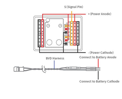 Flysky INr8-8D 2.4GHz 8CH AFHDS3 Receiver PWM PPM Ibus Compatible Transmitters Noble NB4 Series for RC Car
