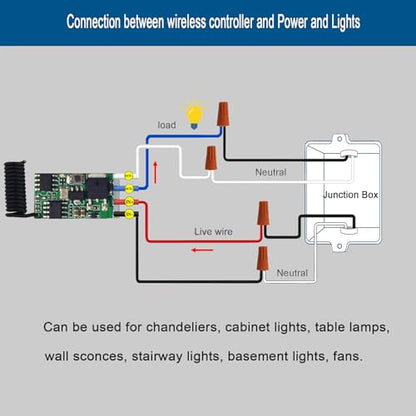 4 Channel Wireless Remote Switch DC12V Mini Wireless Switch | 5V/12V/24V 3A Relay Wireless Lights Switchs 164 Ft Long Distance for LED Lights, Small Motors - size: 4Way 3.6V-24V Mini Remote Switch