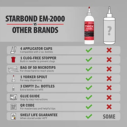 Starbond Thick CA Glue Complete Refill Kit (16 oz) – Gap Filler Cyanoacrylate Super Glue with Extra Bottles, Caps, Microtips & Yorker Spout for Woodworking, Carpentry, Hobby Models, Archery Fletching - size: 16 ounce