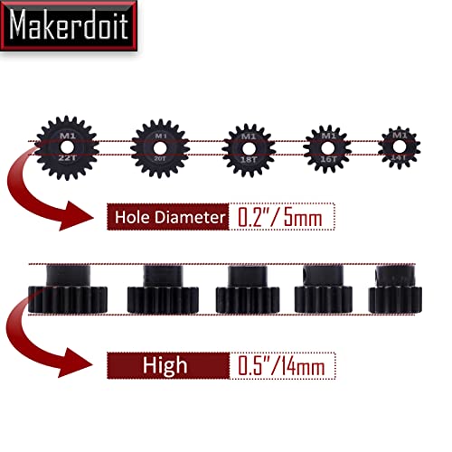 Mod 1 Pinion Gear 5mm 14T 16T 18T 20T 22T Mod1 M1 Pinion Gear 5mm Shaft - size: 14T 16T 18T 20T 22T