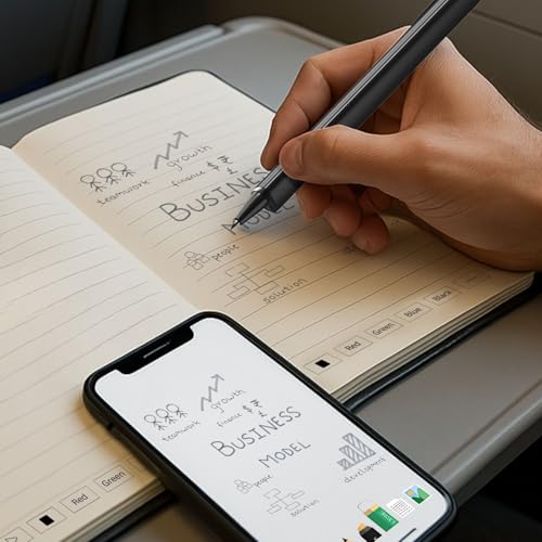 SyncPen Digital Notebook Smart Pen Set | Real Time Sync from Paper to App, Bluetooth Pen with OCR and Audio Recording | Gift for Students, Creators & Professionals