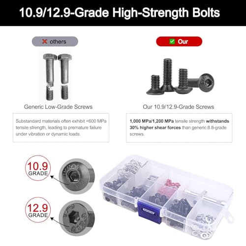 242pcs RC Screw Kit – M3/M4 Assortment with Screw Tray & 17mm Hex Wrench for Traxxas Slash TRX-4 Axial SCX10 Tamiya Arrma Redcat 1/8 1/10 1/12 Scale