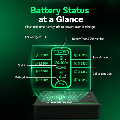 Gens ace iCheck B36 Smart RC Battery Checker for Li-Hv/Li-Po/Li-Fe/Li-ion 1-8S(1 Pcs)