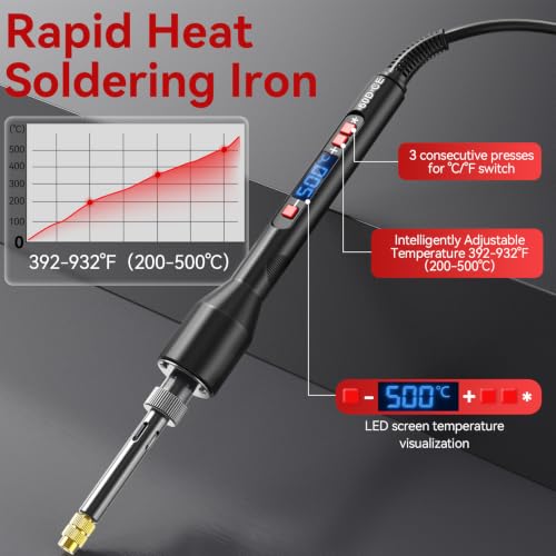 Threaded Inserts Set 350pcs M2-M8 and 9 Repair Tips Digital Soldering Iron | YUWEIC Heat Set Insert 350pcs M2-M8,9 Repair Tips,60w Digital Soldering Iron, 2 Polishing Strip, Tweezers, for 3D Printer - size: M2-M8+350Pcs Heat Inserts