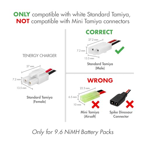 Tenergy RC Battery Charger for 9.6V (8S) NiMH/NiCd Battery Packs, 400mA AC Plug Charger w/Standard Tamiya Connector for RC Hobbies, Not Compatible with Spike the Dinosaur