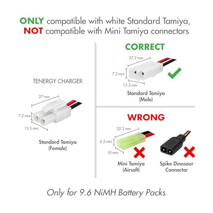 Tenergy RC Battery Charger for 9.6V (8S) NiMH/NiCd Battery Packs, 400mA AC Plug Charger w/Standard Tamiya Connector for RC Hobbies, Not Compatible with Spike the Dinosaur