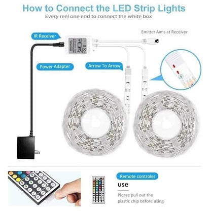 44 Keys IR Remote Controller RGB LED Strip Light Controller Dual Output 4Pin 2 Ports with Wireless Receiver for RGB 5050 3528 LED Strip Lights
