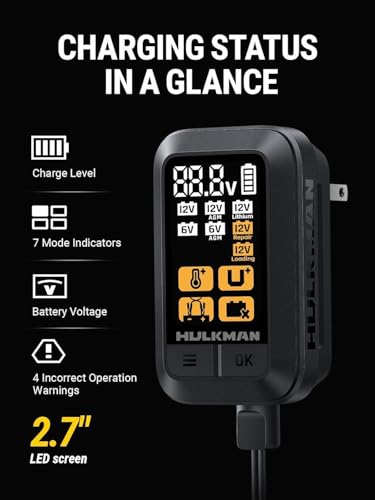 HULKMAN Sigma 1 Car Battery Charger - 1A 6V/12V Automatic Smart Trickle Charger, Battery Maintainer, and Desulfator with Intelligent Interface