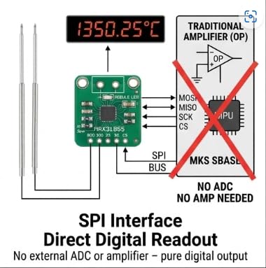 K Type Thermocouple Module Temperature Sensor ‑200℃ to +1350℃ SPI Port Digital Output 3-5V DC