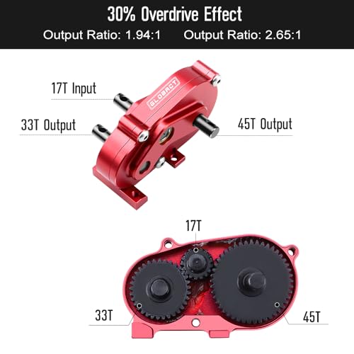 GLOBACT 30% OD Transmission Set with Delrin Spur Gear for Axial SCX10 Capra | Forward Motor Mount Set