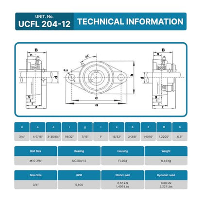 PGN UCFL204-12 (2 Pack) 2-Bolt Flange Bearing 3/4" Bore - size: 2, style: UCFL204-12