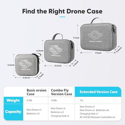 GAGITERVR N3 Neo Drone Hard Carrying Case Compatible with DJI Neo Drone Fly More Combo- 6 Flight Batteries, RC-N3/N2, Charging Hub & Accessories, Portable Protection Shoulder Strap for Travel Storage - size: For 6 Batteries/RCN3/Charging Hub