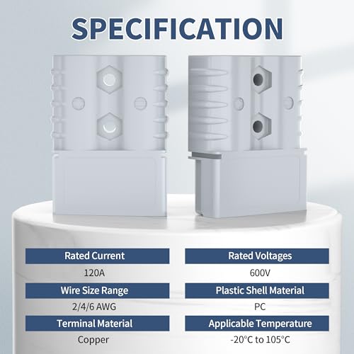 RVBOATPAT 120 Amp Battery Quick Disconnect Connector with Plug Mounting Panel Battery Cable Connector Battery Terminal Connectors Flush Mount Recessed Plate - color: Gray 120A with Plug Mounting Panel